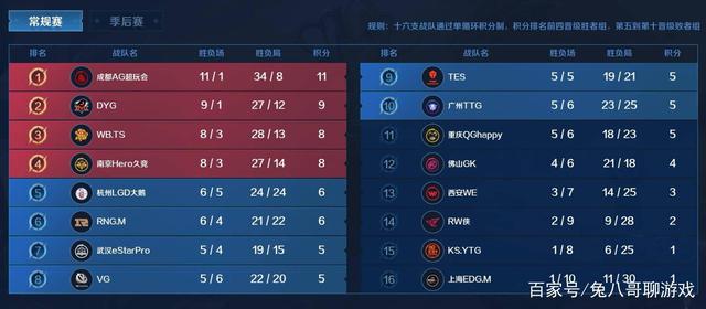曲绍斌在组