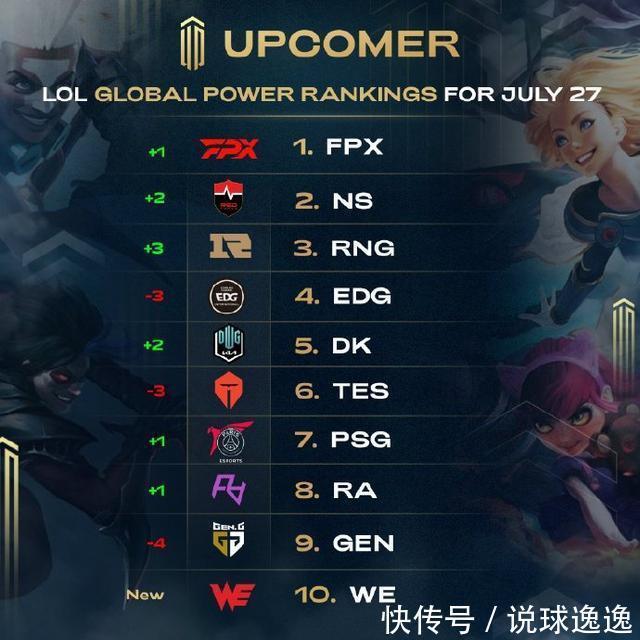 多样化