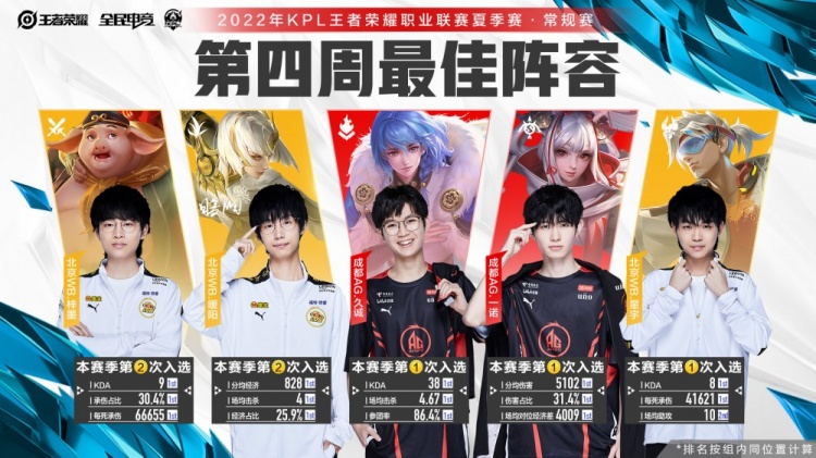 国家联赛的 国家联赛的