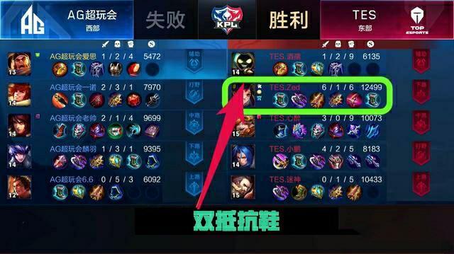 可能对J罗 可能对J罗