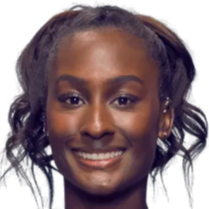 年轻与活力 年轻与活力