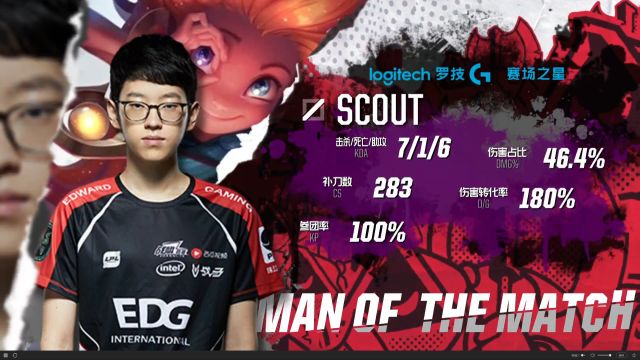 的防守策略 的防守策略