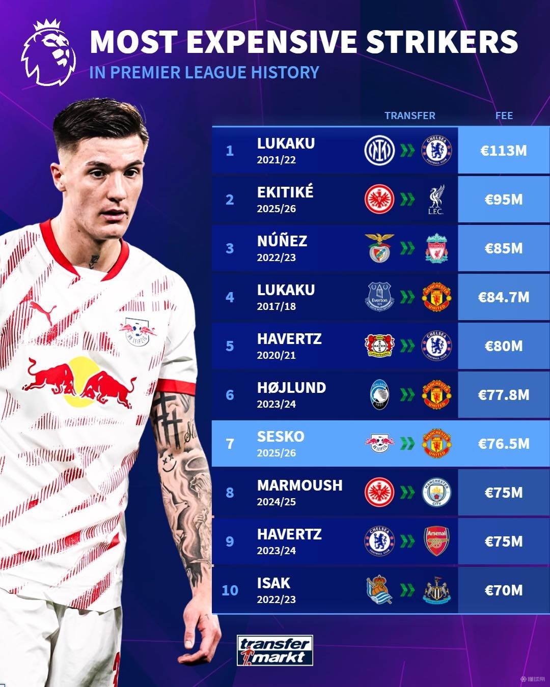 在比赛中展 在比赛中展